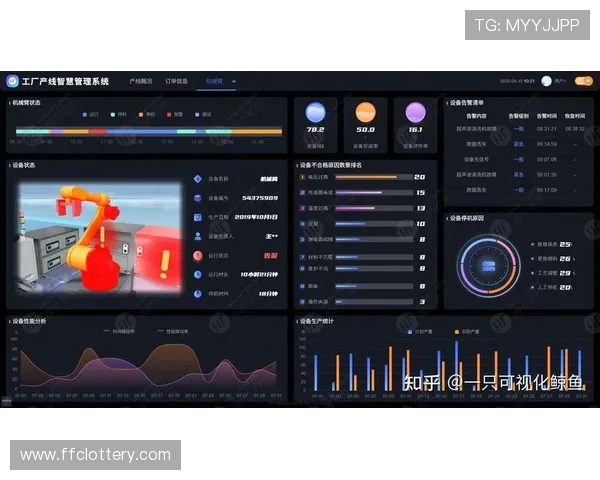 数据可视化解读成标配 提升内容信息密度